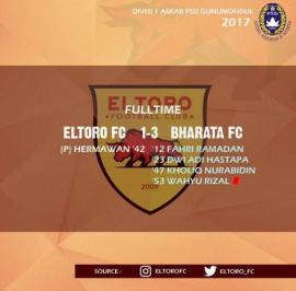 BERMAIN DI LAPANGAN BECEK, ELTORO FC TELAN KEKALAHAN PERDANA